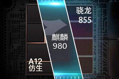 �D��GPU�@���棬����980��855�ą^�e