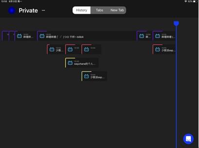 �D��ios�Ñ��ã�Space Browser