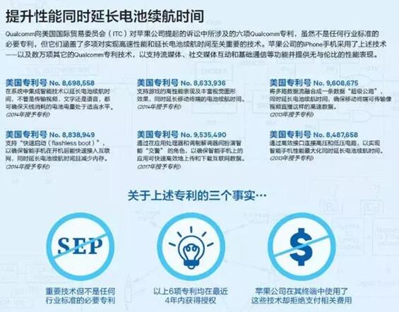 �D���O��Ҫ�I�A��оƬ,�͸�ͨ�ͺ��ˣ�