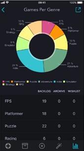 �D��iOS�ĺÑ��ã�GameTrack�����Α�ۺ��ߜʂ�Ĺ�������