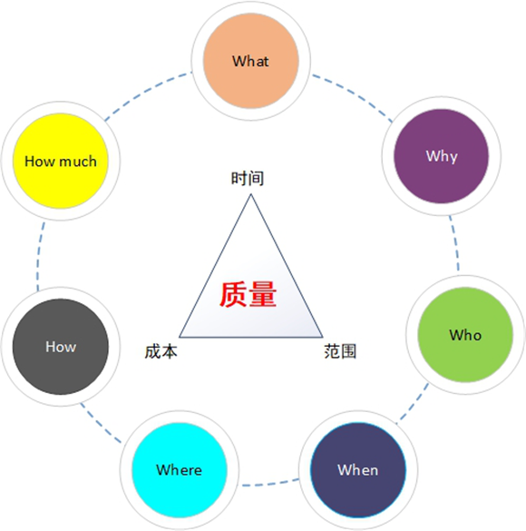 �D���yԇ�ˆT���Ŀ����β�ֹ���