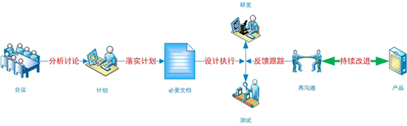 �D���yԇ�ˆT���Ŀ����β�ֹ���