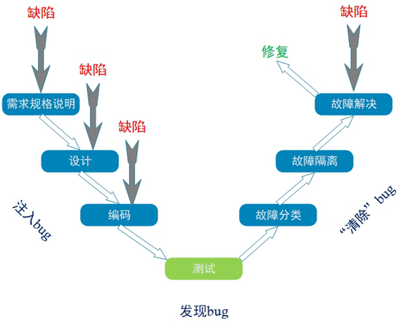 �D���yԇ�ˆT���Ŀ����β�ֹ���