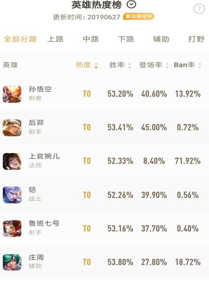 �D�����ߘsҫ��ِ�����ӡ�����T����һ������