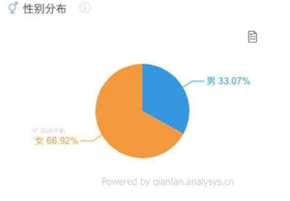 �D�����β��_�ĵġ�ɳ��ܛ��