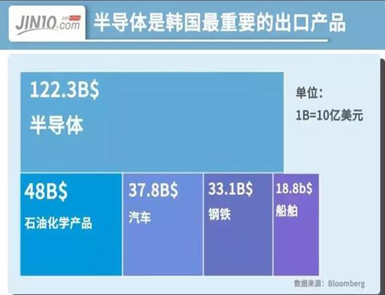 �D��ܛ���������Ҫ�I������(n��i)��l�ˣ�