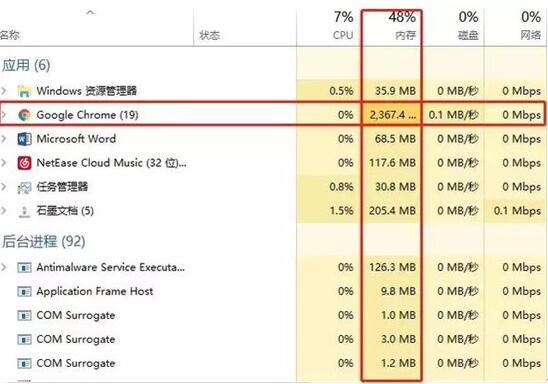 �D����Q��X��(n��i)�濨�Ľ̳́�(l��i)��