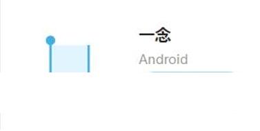 �D��Androidֵ���P(gu��n)ע�ĺÑ�(y��ng)��