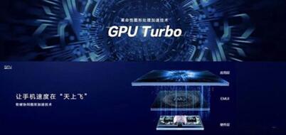 �D�����۾��g�� Ӳ��EMUI 9.1߀���@Щ����