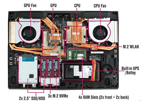 �D�������ӡ�Eurocom�ց��¿���