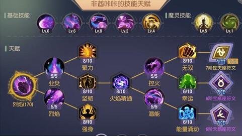 �D�����ķ����ڽǶ���һֱ̎���ӄݣ�