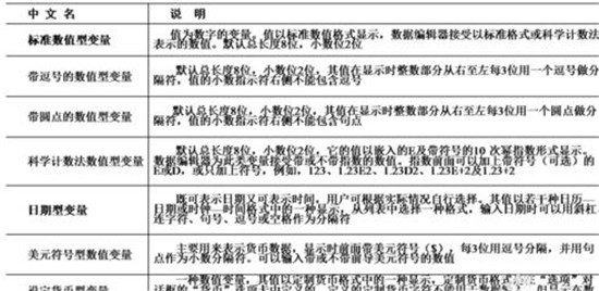 �D��SPSS�����A̎�������O�ò��E