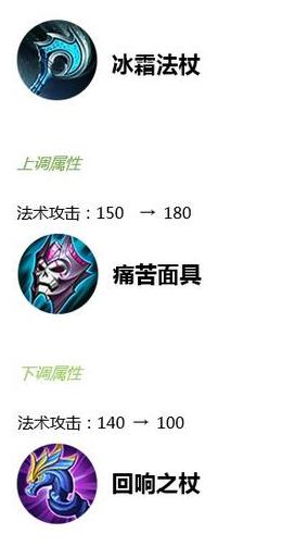 �D��10���b���{�����@ʯ�Z�����£���Ƭ�̵�Q��