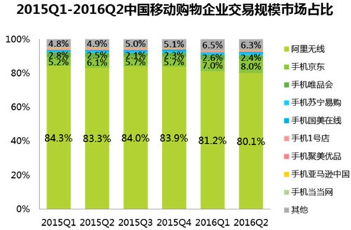 ���֮·�ںη���Ģ�������d�͑���VSС�t�����d�͑����l���ܚgӭ��