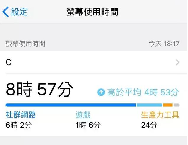 �D���˾�APPÿ��ʹ�Õr�L���L��4.7С�r�������L��