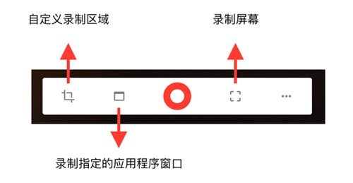 �D��һ���O��MAC���_Դ���������ֵ�Ó���