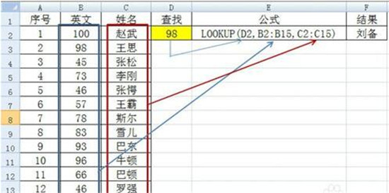�D����β�ԃExcel����(sh��)LOOKUP����(sh��)