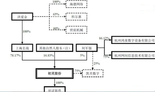 �D��Word2003ʹ�ÿ���з��ęn�������˽�