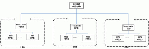 �D��Word2003ʹ�ÿ���з��ęn�������˽�