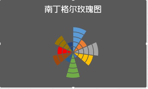 �D��ʹ��excel�����϶���õ��D�̳�