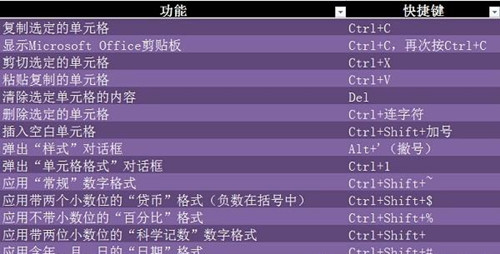 �D��Ч��office������������