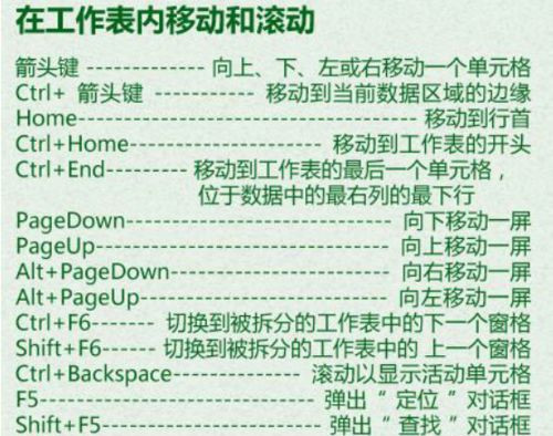 �D��Ч��office������������