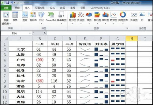 �D��office������֪��ʹ��С���ɾ�Ȼ��