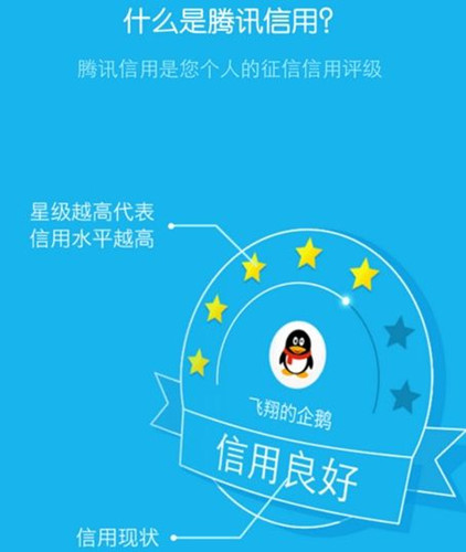 �D���Լ���β鿴�Լ��vӍ���÷֔��Ƕ����أ�