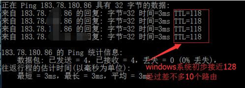 �D������һ���W�j����T���ߺڿ́��f��������յ�һЩDOSָ��