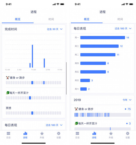 �D���@Щÿ���΄�(w��)���_(d��)���x���_��(x��)�T�B(y��ng)�ɑ�(y��ng)�õĎ���