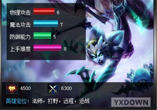 �D����lolӢ��(li��n)�ˡ���֩��Ů�ʳ��b���򷨹���