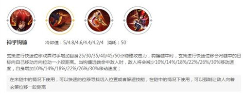 �D�����ߘsҫ֮Ӣ�۰��������Ϸֹ���