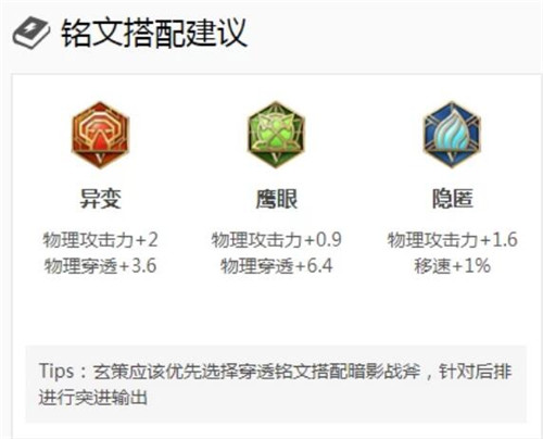 �D�����ߘsҫ֮Ӣ�۰��������Ϸֹ���