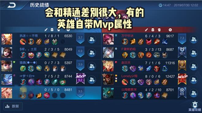 �D������㲻���@Щ����Ҫ�f����һ��Ӣ�ۣ�