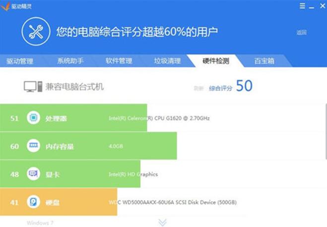 �D���Ӿ��`��Q��ȱʧ���Eָ��