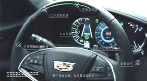 �D����܇��Ո��Ultra Cruise�̘�(bi��o)��͸©���Ԅ��{񂼼�g(sh��)��Ϣ