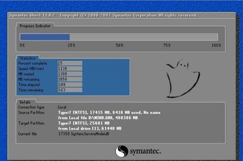 �D��Ghost Win10 X64λ�������Ѹ���