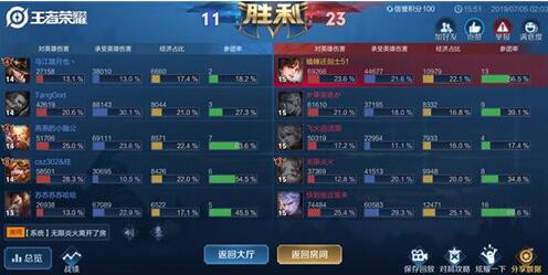 �D�����ߘsҫ��?ji��n)��Ų��?hu��)��Ұ�����ֵ�þ���