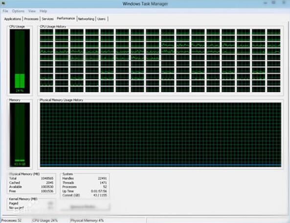 �D��Xeon��Sandy