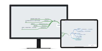 �D�����ֵ�X�D���� MindNode ���� 6.0