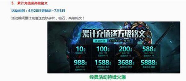 �D�����ߘsҫ�����r(ji��)ֵ��ǧ�K��Ƥ�w����ӗ���