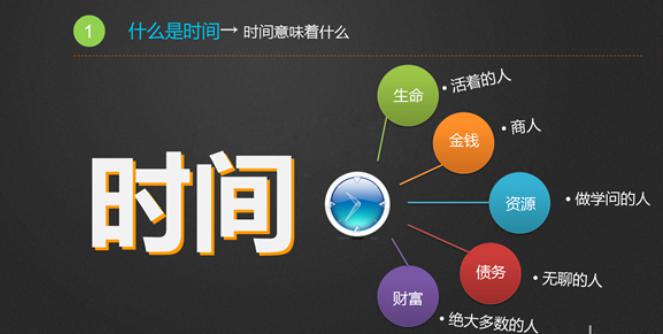 �r�g��������ʲô��