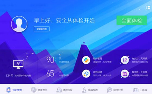 �D��360��ȫ�lʿ