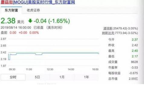 �D��Ģ����