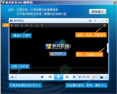 ��ʲôҪʹ�ñ��LӰ��2012