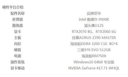 RTX2060��RTX2070�����ٌ�(du��)���u(p��ng)�y(c��)���V�����ܲ��
