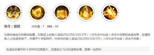 ���ߘsҫ֮Ӣ��Ů�z���ɹ���