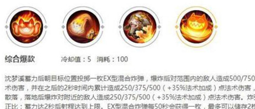 ���ߘsҫ֮Ӣ�����Ϫ�Ϸֹ���