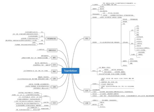 ��(y��ng)�Õr(sh��)�g�����������@����(g��)ܛ���͉���