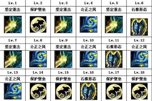 �D��Ӣ����